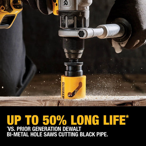 Door Lock Hole Saw Kit Pro Grade Heavy Duty For DIY And Pros cutting wood, demonstrating long life bi-metal saw blade.
