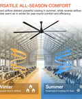 Beast Of A 192 Inch HVLS Ceiling Fan No Light For Large Spaces 16 Foot Giant Commercial HVLS Fan With 6 Aluminum Blades Delivers 353000 CFM Quiet DC Motor 120V Single Phase VFD Wall Control For Factory Workshop Gym in barn with winter and summer airflow