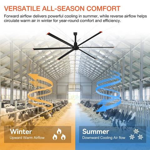 Beast Of A 192 Inch HVLS Ceiling Fan No Light For Large Spaces 16 Foot Giant Commercial HVLS Fan With 6 Aluminum Blades Delivers 353000 CFM Quiet DC Motor 120V Single Phase VFD Wall Control For Factory Workshop Gym in barn with winter and summer airflow