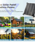 Collage showing uses for 12V Solar Battery Charger Kit With 20W Waterproof Panel And Smart MPPT Controller Trickle Charger Maintainer