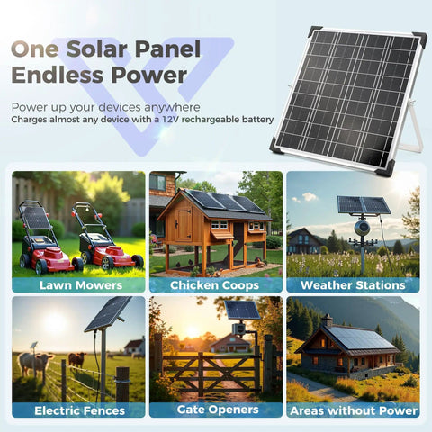 Collage showing uses for 12V Solar Battery Charger Kit With 20W Waterproof Panel And Smart MPPT Controller Trickle Charger Maintainer