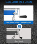 Comparison of long handle versus short handle designs for Heavy Duty Two Ton Shop Crane Engine Hoist hydraulic lifter.