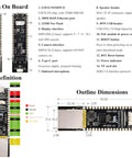 ESP32 P4 ETH Development Board diagram with Ethernet port, AI interfaces, and component labels for IoT prototyping projects.