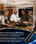 Personal Sound Amplifier For Seniors With 50 dB Gain Seven Level Tone Control Noise Cancellation Rechargeable Battery