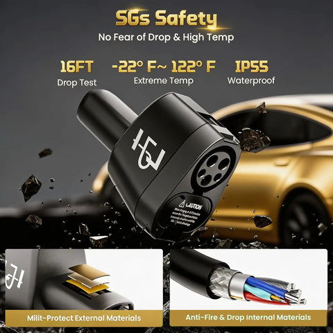 Heavy Duty Ccs And J1772 To Tesla Adapter For Level 1 2 3 Charging Stations showing durable connectors and waterproof design.