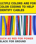 Dope All In One Heat Shrink Tubing Kit With Six Sizes And Assorted Colors for color coding cables, displayed on white surface