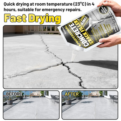 2.65 Lb High Elasticity Self Leveling Concrete Crack Filler used on cracked patio, fast drying repair demonstration