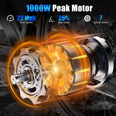 Close-up of 1000W motor highlighting features of Powerful 1000W Peak Electric Bike For Adults, 26 Inch Ebike, Black.