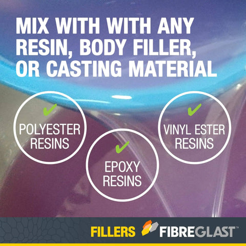 Milled Fiberglass Filler For Gel Coat And Auto Surface Repair, Pro Grade Glass Fiber Powder For mixing with resins, close-up