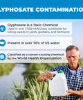 Man holding a glyphosate container near crops, highlighting Glyposate Contamination risks and toxic chemical warnings.