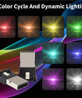 USB LED Car Light With 5V Smart Interior Lighting Atmosphere Lamp showing 8-color cycle and dynamic lighting effects.