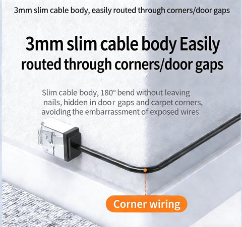 3mm slim cable body with 2-Pack Cat6 Ethernet Cables, Ultra Slim Flat Patch Cord, 15cm Short Length, corner wiring example