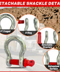 Close-up of detachable shackle detail from 3 Ton Swivel Lifting Hook and D Ring Shackle Set With G80 Chain Hooks and Five Eighths Inch Shackle
