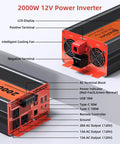 No Sweat Campground Ready 2000 Watt Pure Sine Wave Inverter Car Power Converter with ports and display for RV power.