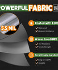 Powerful fabric features of 8x10 Foot 5.5 Mil Waterproof Poly Tarp With Metal Grommets And Reinforced Edges, highlighting durability.
