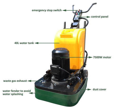 Electric Concrete Floor Grinder Polishing Machine With Dry And Wet Type Sander Buffer 25 Inch Working Width 12 Discs Can Be Installed Renovates Old Floors 220 Volts with labeled components