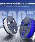 Rapid PLA Filament Bundle 2Kg 1.75mm 250g Spools Eight Color Pack For 3D Printing High Speed Filament Blue White Spools