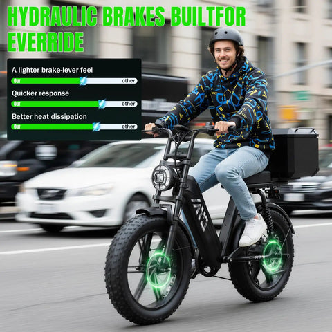 Rider on High Power 1500W Peak Fat Tire Electric Bike For Adults With All Terrain Tires in urban setting