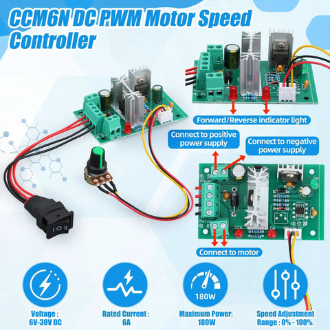 CCM6N PWM Speed Controller for 12V DC Geared Motor Kit with 300 RPM Output, featuring connection ports and power supply indicators.