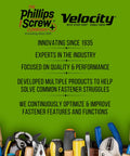 Phillips Screw Company and Velocity branding with tools, highlighting innovation and expertise in fasteners since 1935.