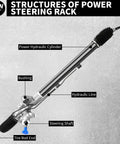 Hydraulic Power Steering Rack And Pinion Assembly Replacement For Honda Accord 2003-2007 And Acura TL 2004-2008 V6 OE 26-2703 structure