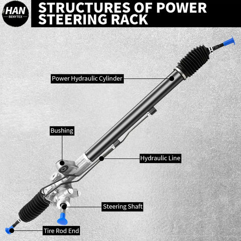 Hydraulic Power Steering Rack And Pinion Assembly Replacement For Honda Accord 2003-2007 And Acura TL 2004-2008 V6 OE 26-2703 structure