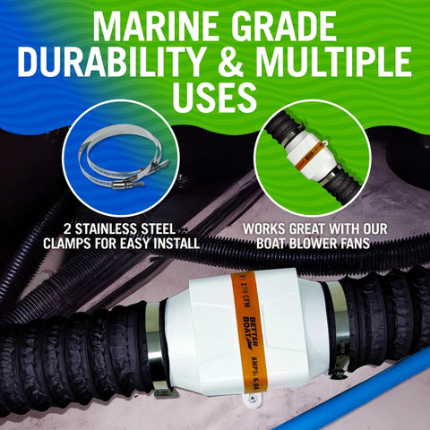 4 Inch Marine Exhaust Hose, 10 Ft Flexible PVC Duct For Bilge, Engine Compartment, Galley, Head, Or Dryer Vent with stainless clamps