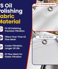 FS Oil Polishing Fabric Material with precision filtration, ideal for reusable micron filter bags used in deep fryers.