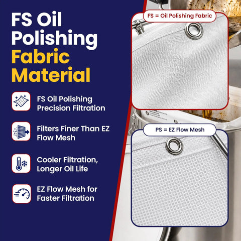 FS Oil Polishing Fabric Material with precision filtration, ideal for reusable micron filter bags used in deep fryers.