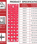 JoblikeBrez thread checker wall-mount bolt gauge, red metal with 15 SAE and 15 metric thread sizes.