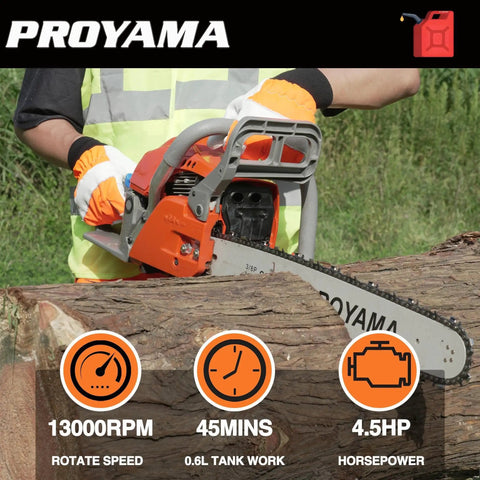 Beast 68Cc Gas Chainsaw With 20 And 24 Inch Guide Bars in action, cutting a large log outdoors. Features 4.5HP engine, orange color.