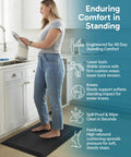 Woman standing on Next Level Ultra Thick 0.75 Inch Anti Fatigue Kitchen Mat Cushioned 20 By 32 Inch Rug while reading