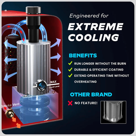Beast High Volume Automotive Smoke Machine With Built In Air Compressor For EVAP Leak Detection Model 701 Red internals