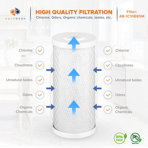 5 Micron 10x4.5 Carbon Block Whole House Water Filter Cartridge Replacement For CTO Filtration Reduces Chlorine And Chemicals