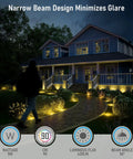 In Ground Well Lights Kit 4 Inch Flat Top, 5 Color Temperature Selectable lighting a pathway and house at night.