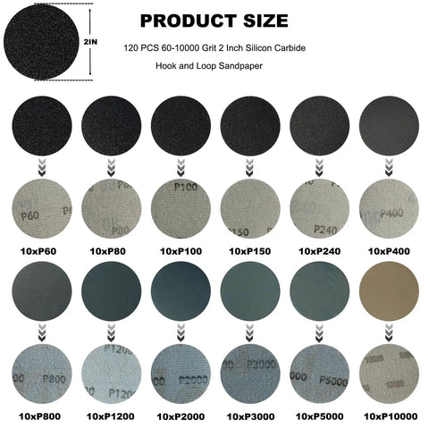 120 Piece 2 Inch Wet Dry Sanding Disc Set With 60 Through 10000 Grit Silicon Carbide Hook And Loop Sandpaper, grit sizes displayed