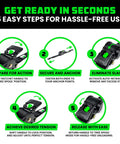 Instructions for Beefy Heavy Duty Self Retracting Ratchet Straps 2 Inch By 10 Feet With 3033 Pound Break Strength