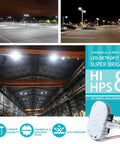 150W LED Retrofit Kit Workhorse For Street Lights And High Bays 5000K Cool White 18000 Lumens 100 277V DLC Listed Replaces MH HPS
