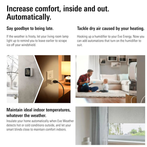Collage showing an indoor smart device for weather control next to a thermostat and images of a living room with comfort devices.