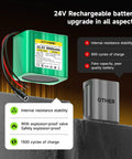 High Capacity 24V Lithium Battery 4000mAh 96Wh With Charger Bare Leads And Cable Connector comparison image showing features.