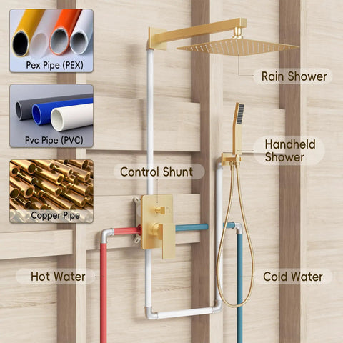 Top Shelf Brushed Gold Shower System Crafted From Solid Brass And Stainless Steel With A Badass Rain Shower Head Zero Plastic Inner Tubing Bathroom Faucet Set Straight Up Reliable For Any Home Renovation Project