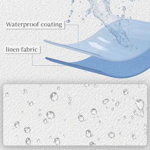 Waterproof coating and linen fabric layers for Outdoor Pillow Inserts 18x18 Set Of 4 Waterproof And Water Resistant Cushions.