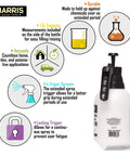 Continuous Hand Pump Sprayer 1.5L with durable chemical-resistant build and easy-read measurements for home garden lawn care and car detailing.