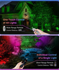 12W RGBW Lit Outdoor Landscape Lights with Remote controlling colorful garden lighting on house and patio, showing one-touch and individual control.