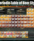 Periodic Table Of Beer Styles Poster Laminated 36.5 By 24.5 Inches showing colorful categories of lagers, ales, and hybrids.