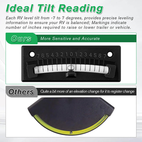 Rock Solid RV Bubble Level Featuring High Visibility Dial And Minus Seven To Seven Degree Graduated Scale Weather Resistant Housing For Camper Setup Two Pack Black Dead On Fo Sho Ready All Year