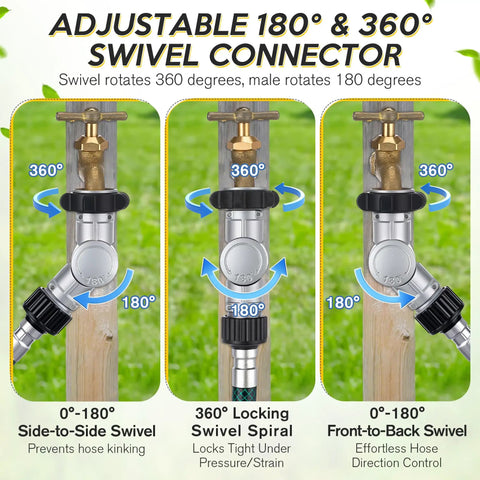 180 Degree And 360 Degree Swivel Garden Hose Connector Extender For 3/4 Inch GHT Faucets No Kink Hose Bib Adapter Fits Standard Hoses And Sprinklers And RV Hookups For Outdoor Watering, brass connector on faucet