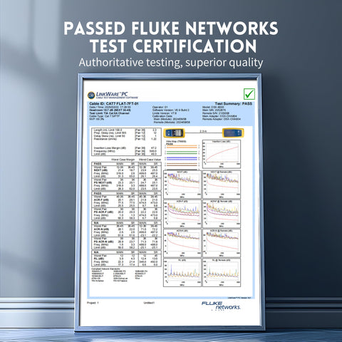 Passed Fluke Networks test certificate displayed in a frame, validating quality and performance for Shielded Cat7 Ethernet Patch Cable 50 Ft White Flat Internet Cable with Snagless RJ45 Connectors for Modem Router LAN and PC High Speed Data Durable Shielding Includes Free Clips and Straps