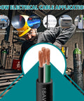 Heavy Duty 14 Awg 4 Conductor Soow Wire 25 Ft Portable Power Cable Built Different For Rough Jobs With Totally Oil Resistant Jacket, showing copper strands and applications.