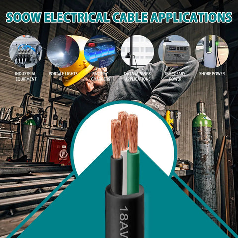 Heavy Duty 14 Awg 4 Conductor Soow Wire 25 Ft Portable Power Cable Built Different For Rough Jobs With Totally Oil Resistant Jacket, showing copper strands and applications.